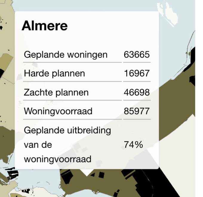 geplande woningen