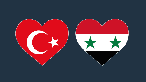 turkije en syrie ramp